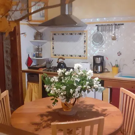 Le Des Peyreyres Vakantiehuis *
